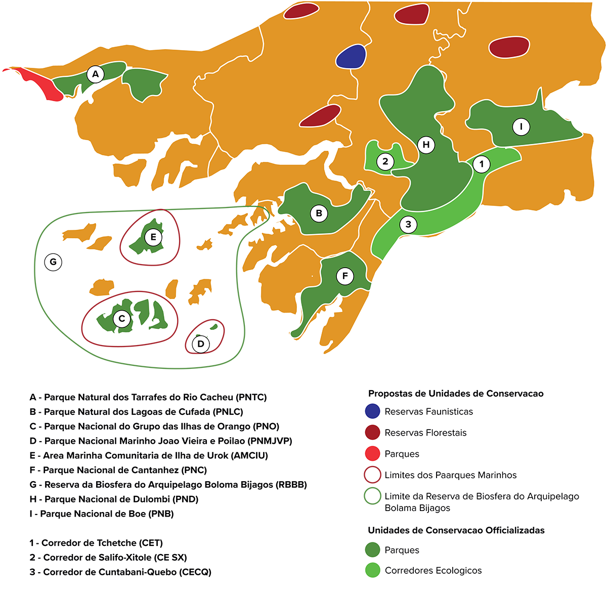 Bio Guinea National Parks